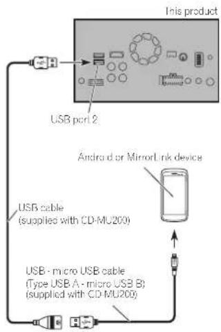PIONEER AVH-4100NEX - Connecting the Android or MirrorLink™ device - 1