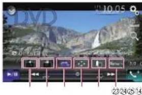 PIONEER AVH-4100NEX - Using the touch panel keys (for video) - 2