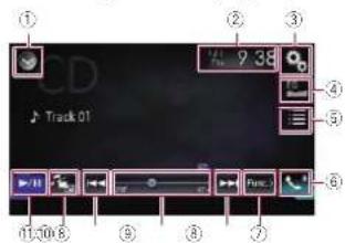 PIONEER AVH-4100NEX - Utilización de las teclas del panel táctil (para audio) Ejemplo: CD - 1