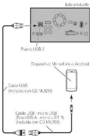 PIONEER AVH-4100NEX - Conectar el dispositivo Android o MirrorLink™ - 1
