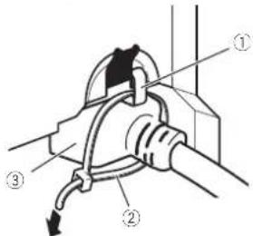 PIONEER AVH-4100NEX - Securing the High Speed HDMI® Cable - 1