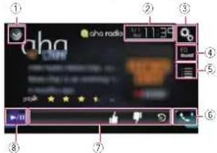 PIONEER AVH-4100NEX - Notes: - 1