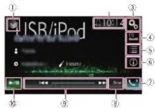 PIONEER AVH-4100NEX - Starting procedure - 1