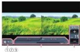 PIONEER AVH-4100NEX - Using the audio mix function - 1