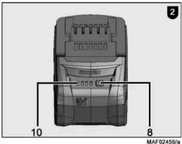 Mafell SR 800-18 - Akumulator – stanje napolnjenosti in prikaz signalov - 1