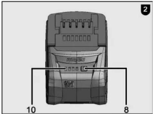 Mafell SR 800-18 - Akku - Ladezustand und Signalanzeige - 1
