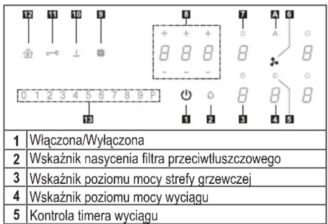 FABER Galileo Linear A830 - PANEL STEROWANIA - 1