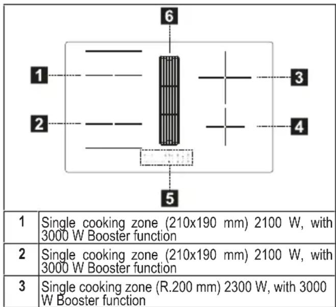 FABER Galileo Linear A830 - PRODUCT DESCRIPTION - 1