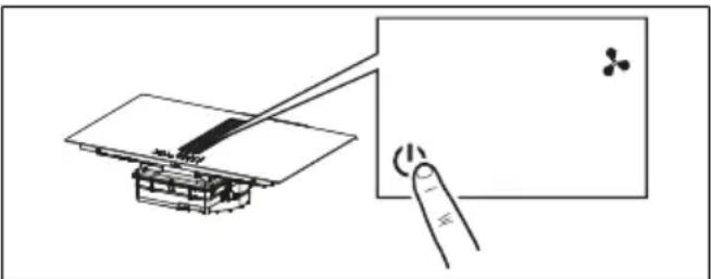 FABER Galileo Linear A830 - Accensione dell'apparecchio: - 1