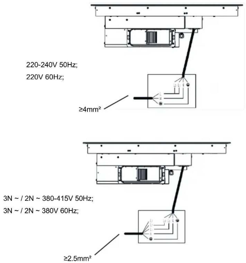 EICO Aero 80 N A - Hur enheten installeras - 5