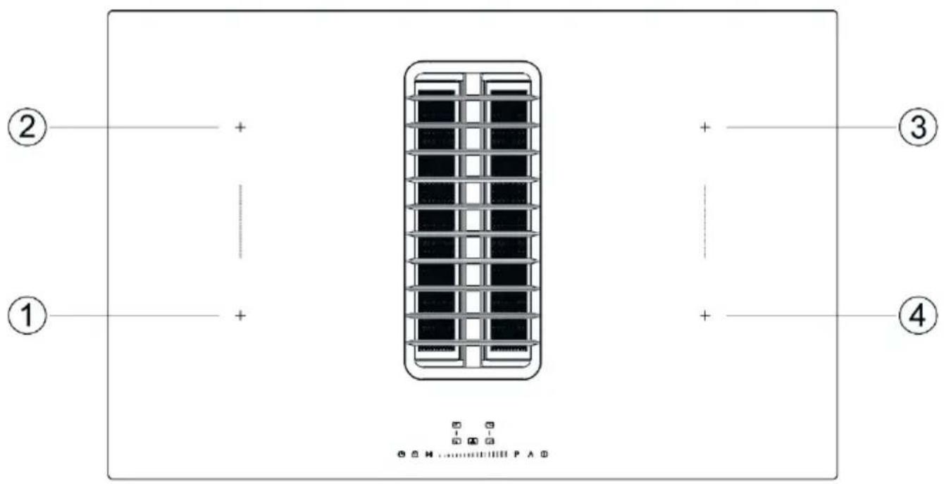 EICO Aero 80 N A - Zona de cocción recomendada para la olla - 1