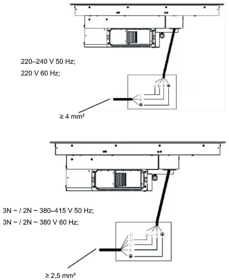 EICO Aero 80 N A - Laitteen asentaminen - 5