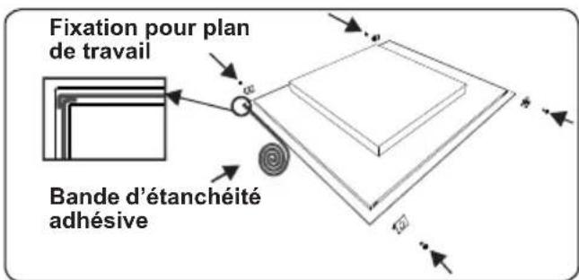 VESTFROST VIH 2060 P - INSTALLATION DE LA TABLE DE CUISSON - 5