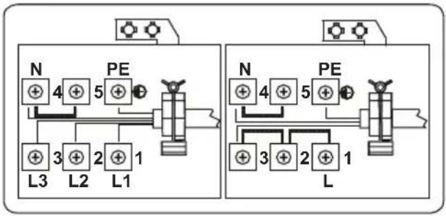 VESTFROST VIH 2080 P - BRANCHEMENT ÉLECTRIQUE ET SÉCURITÉ - 3