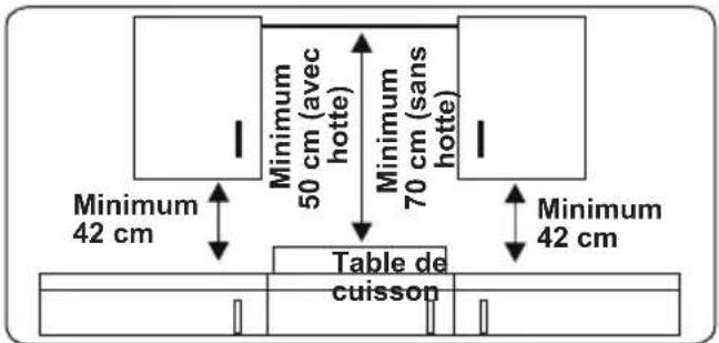 VESTFROST VIH 2080 P - Instructions générales - 1