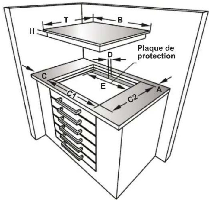 VESTFROST VIH 2080 P - INSTALLATION DE LA TABLE DE CUISSON - 3