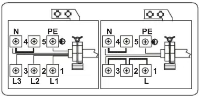 VESTFROST VIH 2080 P - ELEKTRISCHER ANSCHLUSS UND SICHERHEITSHINWEISE - 3