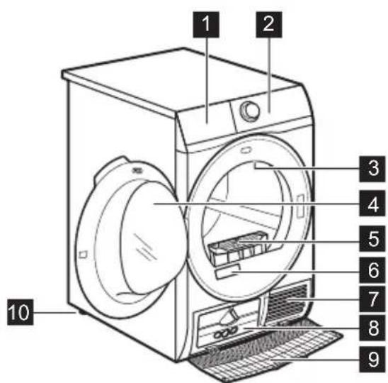 ELECTROLUX EW7H4924EC - DESCRIPTION DU PRODUIT - 1
