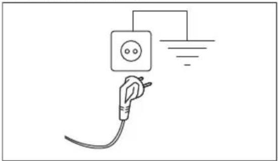 ELECTROLUX EW7H4924EC - Branchement électrique - 1
