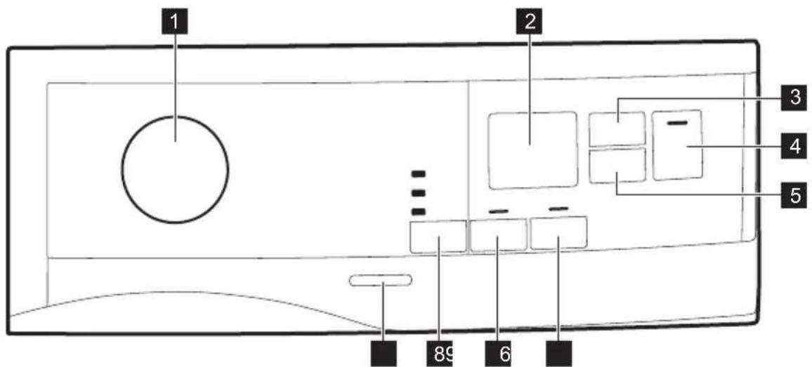 ELECTROLUX EW7H4924EC - BANDEAU DE COMMANDE - 1