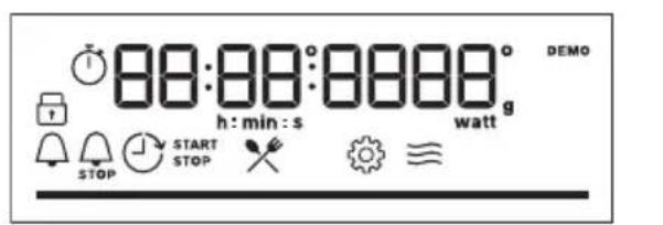 ELECTROLUX EVM6E46GZ - Voyants de l'affichage - 1