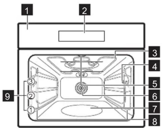 ELECTROLUX EB4SL80DCN - Vue d'ensemble - 1