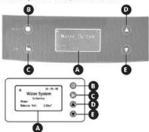 Uniprodo UNI_WATERSOFTENER_500 - Valvola di bypass - 5