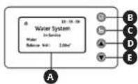 Uniprodo UNI_WATERSOFTENER_500 - PL PL 20 21 - 1