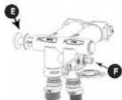 Uniprodo UNI_WATERSOFTENER_500 - Utilisation sécuritaire de l'appareil - 3