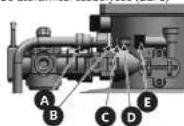 Uniprodo UNI_WATERSOFTENER_500 - HU - 6