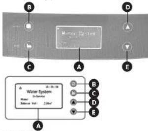 Uniprodo UNI_WATERSOFTENER_500 - 25PL PL - 14