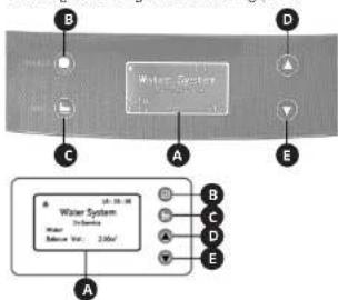 Uniprodo UNI_WATERSOFTENER_500 - Bypassklep - 11