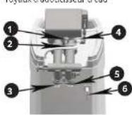 Uniprodo UNI_WATERSOFTENER_500 - Utilisation sécuritaire de l'appareil - 1