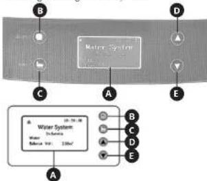 Uniprodo UNI_WATERSOFTENER_500 - DEDE - 3