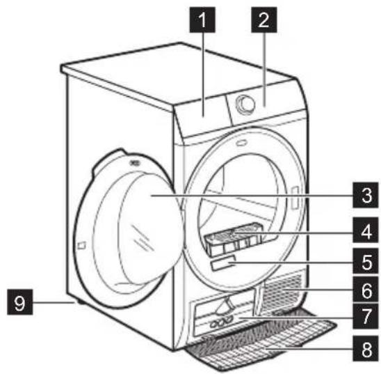 ELECTROLUX EW6HI5144SC - PRODUCT DESCRIPTION - 1