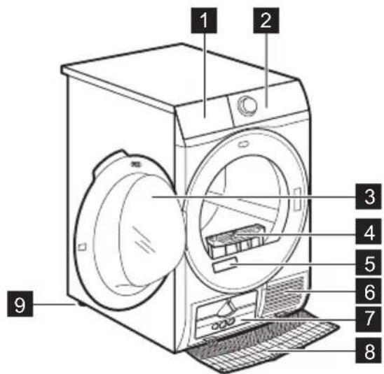 ELECTROLUX EW6HI5144SC - DESCRIPTION DU PRODUIT - 1