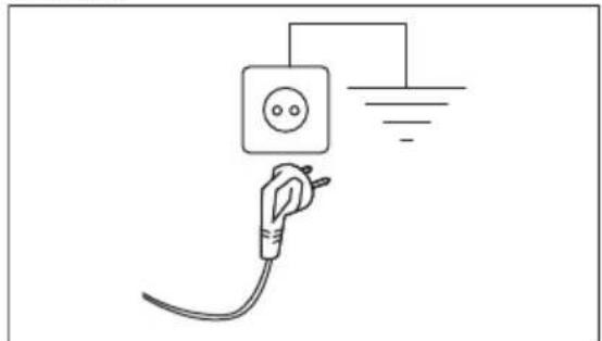 ELECTROLUX EW6HI5144SC - Electrical connection - 1