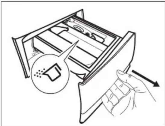 ELECTROLUX EW7W1056B - Vérification de la position du volet du produit de lavage - 1