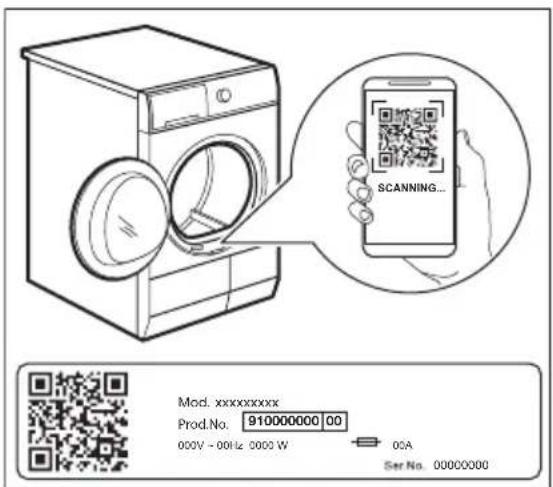 ELECTROLUX EW8HI4835FG - Code QR sur la plaque signalétique - 1
