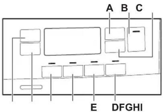 ELECTROLUX EW8HI4835FG - CONFIGURATIONS - 1