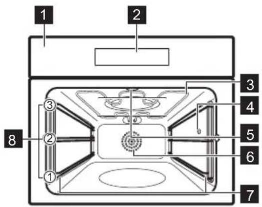 ELECTROLUX EB3GL40CN - DESCRIPTION DU PRODUIT - 1
