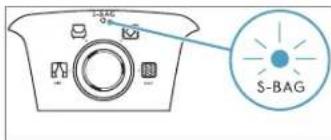 ELECTROLUX UltraOne Plus - PUTEKLU MAISINA S-BAG® NOMAINIŠANA - 1