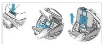 ELECTROLUX UltraOne Plus - REPLACING THE DUSTBAG, S-BAG® - 2