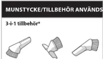 ELECTROLUX UltraOne Plus - 3-1-1 TILLBEHÖR - 3