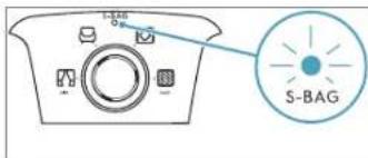 ELECTROLUX UltraOne Plus - A PORZSÁK CSERÉJE, S-BAG® - 1