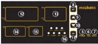 incubato IN-EI-264 - HU - 2