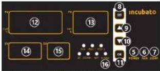 incubato IN-EI-264 - FR - 2