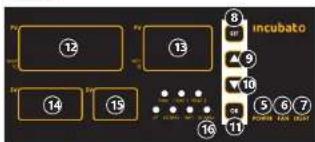incubato IN-EI-264 - DE - 2