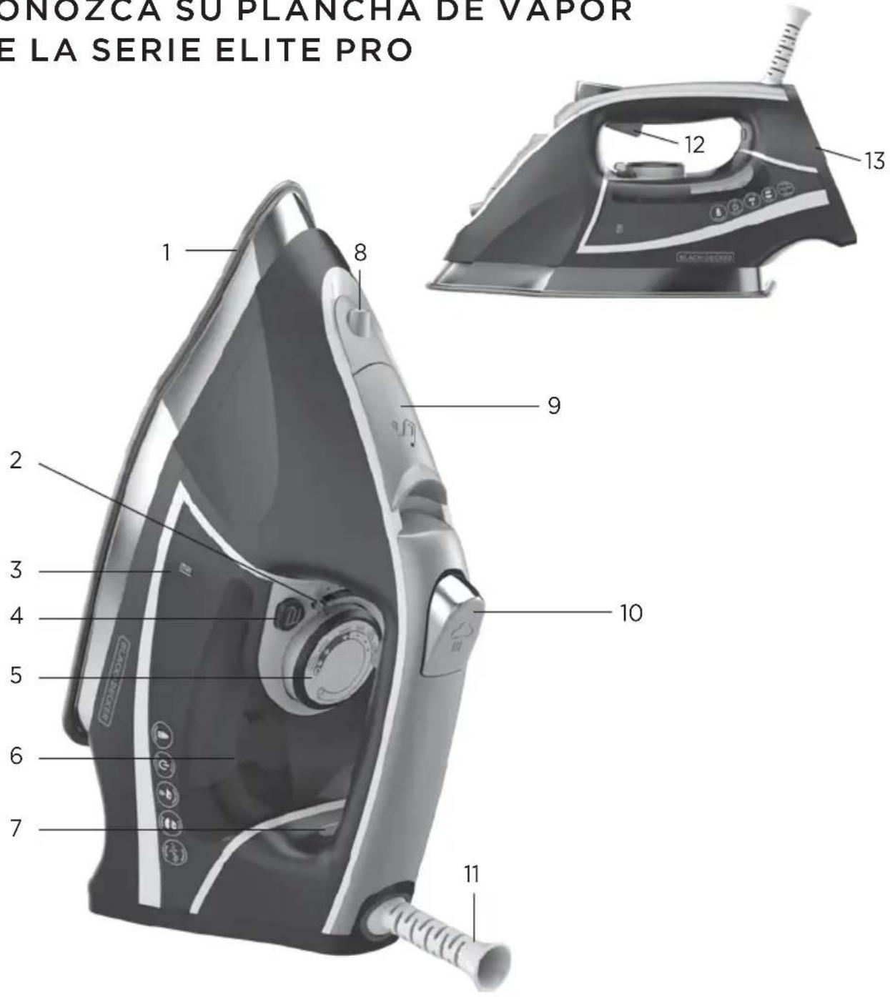 ONOZCA SU PLANCHA DE VAPOR E LA SERIE ELITE PRO 1 2 3 4 5 6 7 8 9 10 11 12 13