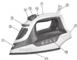 BLACK & DECKER Easy Steam Compact IR06V - Quelles lois réalisent la garantie? - 1